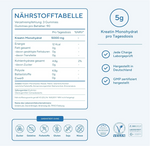 GreenLab Kreatin Gummies - 90 Stück